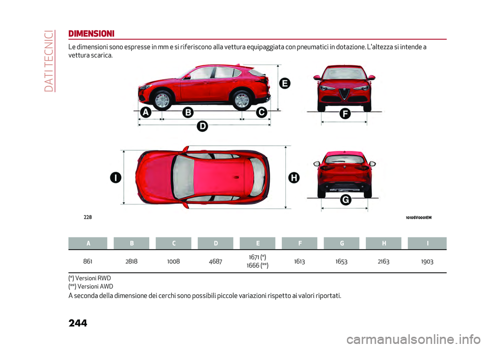 Alfa Romeo Stelvio 2020  Manuale del proprietario (in Italian) ��#��:�<��:�/��%�<��<
��� �����
���	�
��� ���
������� ���� �������� �� �
�
 � �� ����������� �	���	 ���
�
���	 ������	����	�
�	 ��