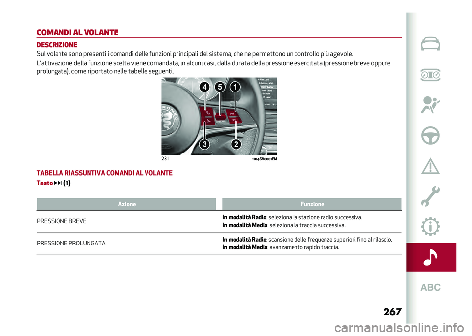 Alfa Romeo Stelvio 2020  Manuale del proprietario (in Italian) ���	
��	���
�� �� ��	���
�� ���������	�
�
�!�� ����	��
� ���� �������
� � ���
�	��� ����� �������� ��������	�� ��� ����
��
�