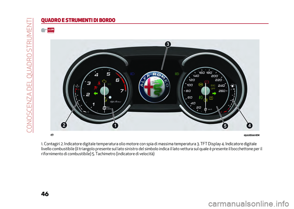 Alfa Romeo Stelvio 2020  Manuale del proprietario (in Italian) ���+�%�+�!��/�%�?���#�/���8�9��#��+��!�:��9�2�/�%�:�<
�� ��
����	 � ����
���
�� �� ��	���	 ��

�4�<�4�;�6��4�4�8�8��
�D� ����
�	���� �0� �<�����	�
���