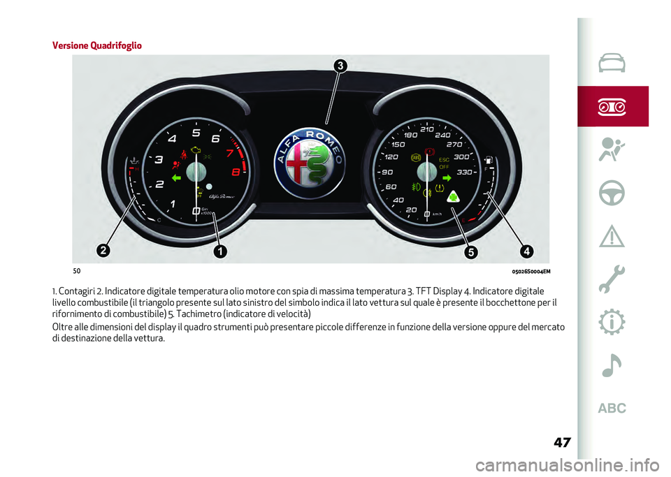 Alfa Romeo Stelvio 2020  Manuale del proprietario (in Italian) ��	
�.������
� �D������!���	��
�� �4�<�4�;�6��4�4�4�:��
�D� ����
�	���� �0� �<�����	�
��� �����
�	�� �
��
����	�
���	 ���� �
��
��� ��� ��