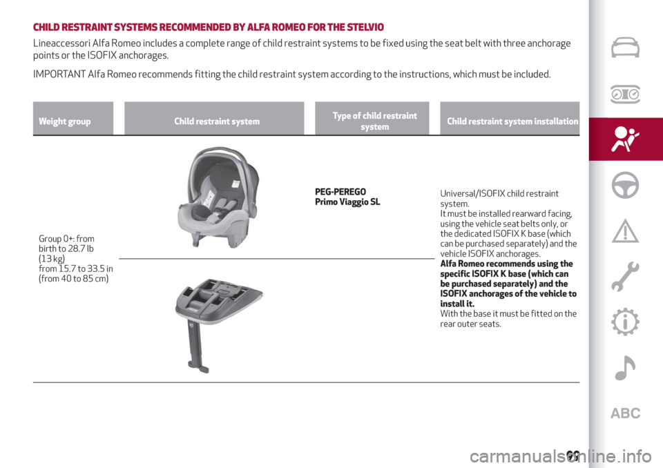 Alfa Romeo Stelvio 2019 Owners Manual CHILD RESTRAINTSYSTEMS RECOMMENDED BY ALFA ROMEO FOR THE STELVIO
Lineaccessori Alfa Romeo includes a complete range of child restraint systems to be fixed using the seat belt with three anchorage
poin Alfa Romeo Stelvio 2019 Owners Manual CHILD RESTRAINTSYSTEMS RECOMMENDED BY ALFA ROMEO FOR THE STELVIO
Lineaccessori Alfa Romeo includes a complete range of child restraint systems to be fixed using the seat belt with three anchorage
poin