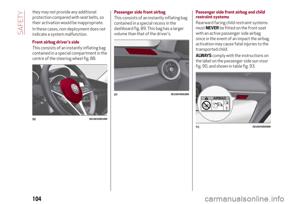 Alfa Romeo Stelvio 2019 Owners Manual they may not provide any additional
protection compared with seat belts, so
their activation would be inappropriate.
In these cases, non-deployment does not
indicate a system malfunction.
Front airbag Alfa Romeo Stelvio 2019 Owners Manual they may not provide any additional
protection compared with seat belts, so
their activation would be inappropriate.
In these cases, non-deployment does not
indicate a system malfunction.
Front airbag