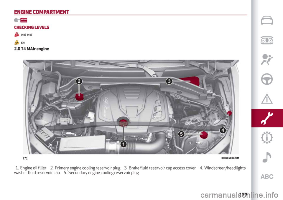 Alfa Romeo Stelvio 2019  Owners Manual ENGINE COMPARTMENT
CHECKING LEVELS
165) 166)
63)
2.0 T4 MAir engine
1. Engine oil filler 2. Primary engine cooling reservoir plug 3. Brake fluid reservoir cap access cover 4. Windscreen/headlights
was