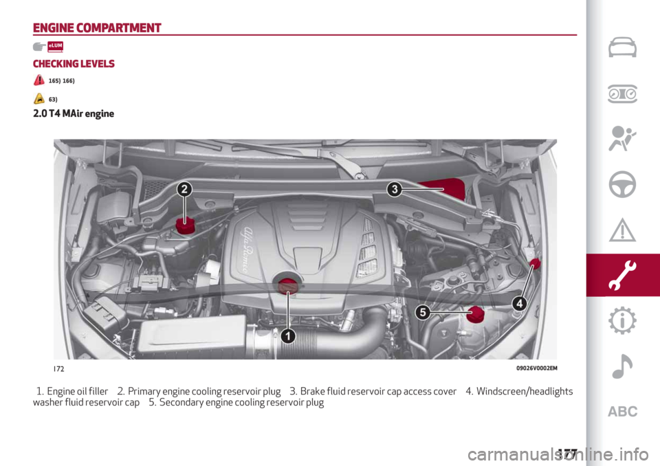 Alfa Romeo Stelvio 2019  Owners Manual ENGINE COMPARTMENT
CHECKING LEVELS
165) 166)
63)
2.0 T4 MAir engine
1. Engine oil filler 2. Primary engine cooling reservoir plug 3. Brake fluid reservoir cap access cover 4. Windscreen/headlights
was