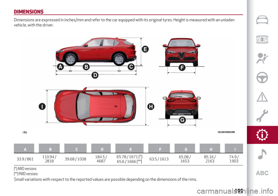 Alfa Romeo Stelvio 2019 Owners Manual DIMENSIONS
Dimensions are expressed in inches/mm and refer to the car equipped with its original tyres. Height is measured with an unladen
vehicle, with the driver.
AB C D E F GHI
33.9 / 861110.94
/
2 Alfa Romeo Stelvio 2019 Owners Manual DIMENSIONS
Dimensions are expressed in inches/mm and refer to the car equipped with its original tyres. Height is measured with an unladen
vehicle, with the driver.
AB C D E F GHI
33.9 / 861110.94
/
2