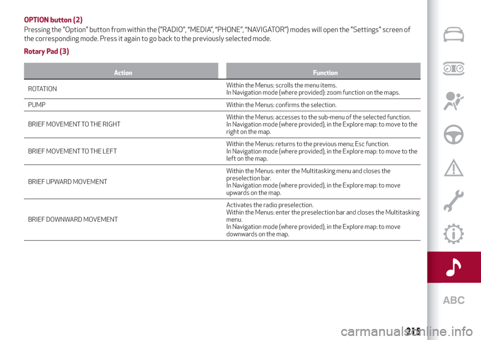Alfa Romeo Stelvio 2019  Owners Manual OPTION button (2)
Pressing the "Option" button from within the (”RADIO”, “MEDIA”, “PHONE”, “NAVIGATOR”) modes will open the "Settings" screen of
the corresponding mode. Press it again 