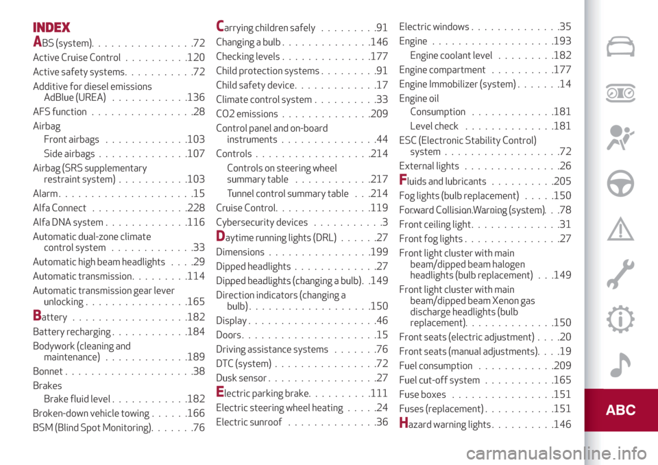 Alfa Romeo Stelvio 2019 User Guide INDEX
ABS (system)................72
Active Cruise Control..........120
Active safety systems...........72
Additive for diesel emissions
AdBlue (UREA)............136
AFS function................28
Air