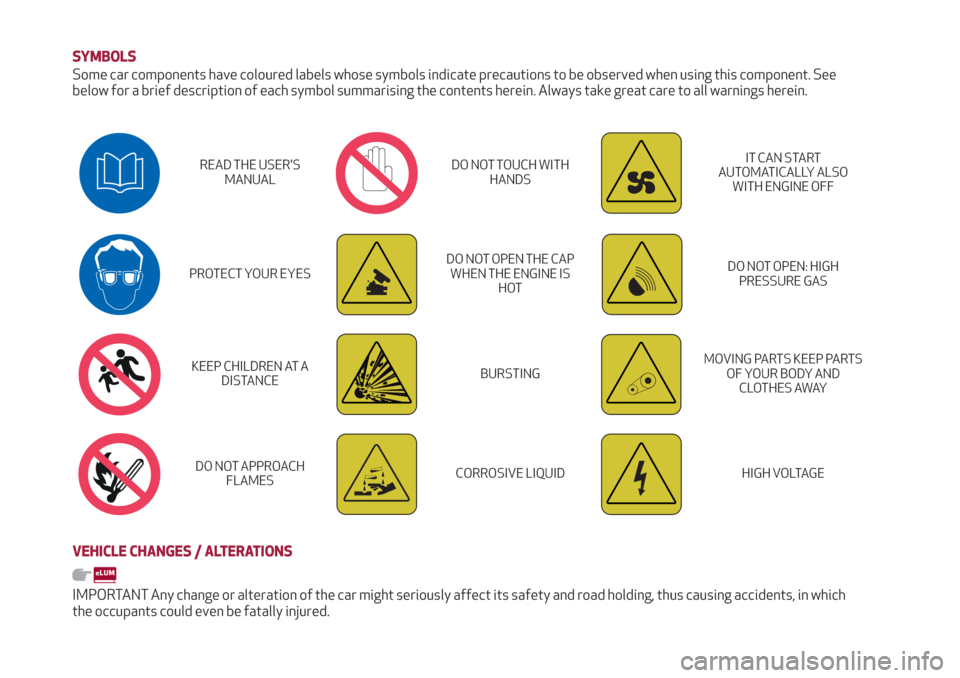 Alfa Romeo Stelvio 2019 Owners Manual SYMBOLS
Some car components have coloured labels whose symbols indicate precautions to be observed when using this component. See
below for a brief description of each symbol summarising the contents Alfa Romeo Stelvio 2019 Owners Manual SYMBOLS
Some car components have coloured labels whose symbols indicate precautions to be observed when using this component. See
below for a brief description of each symbol summarising the contents