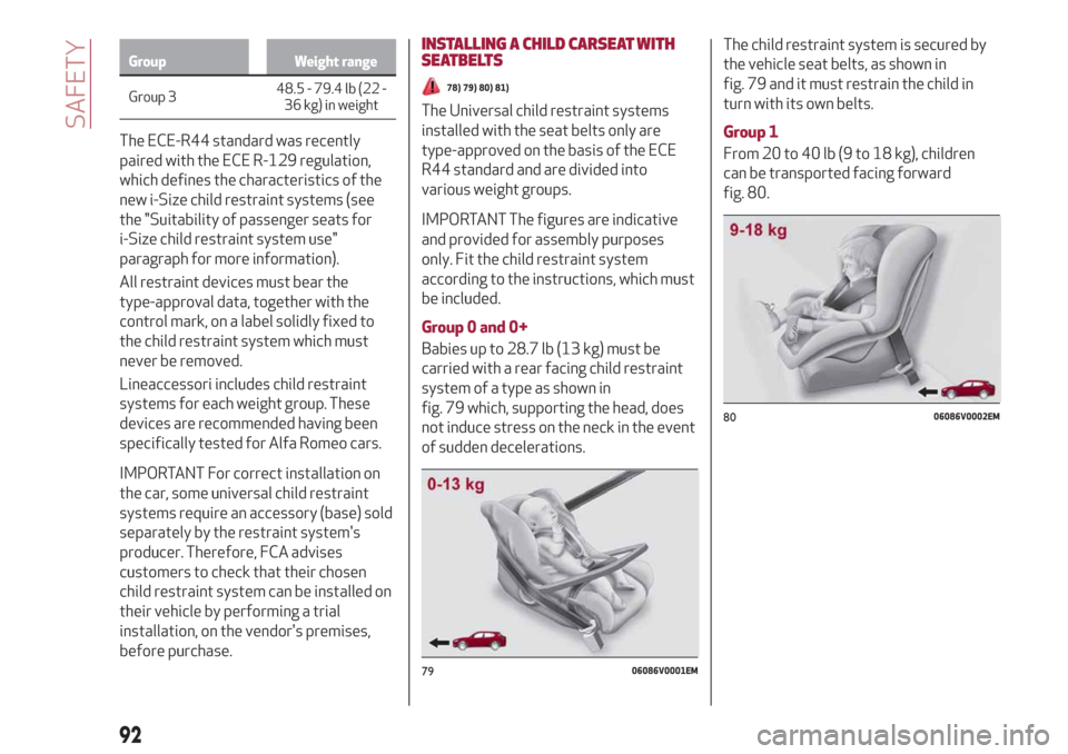 Alfa Romeo Stelvio 2019 Owners Manual Group Weight range
Group 348.5 - 79.4 lb (22 -
36 kg) in weight
The ECE-R44 standard was recently
paired with the ECE R-129 regulation,
which defines the characteristics of the
new i-Size child restra