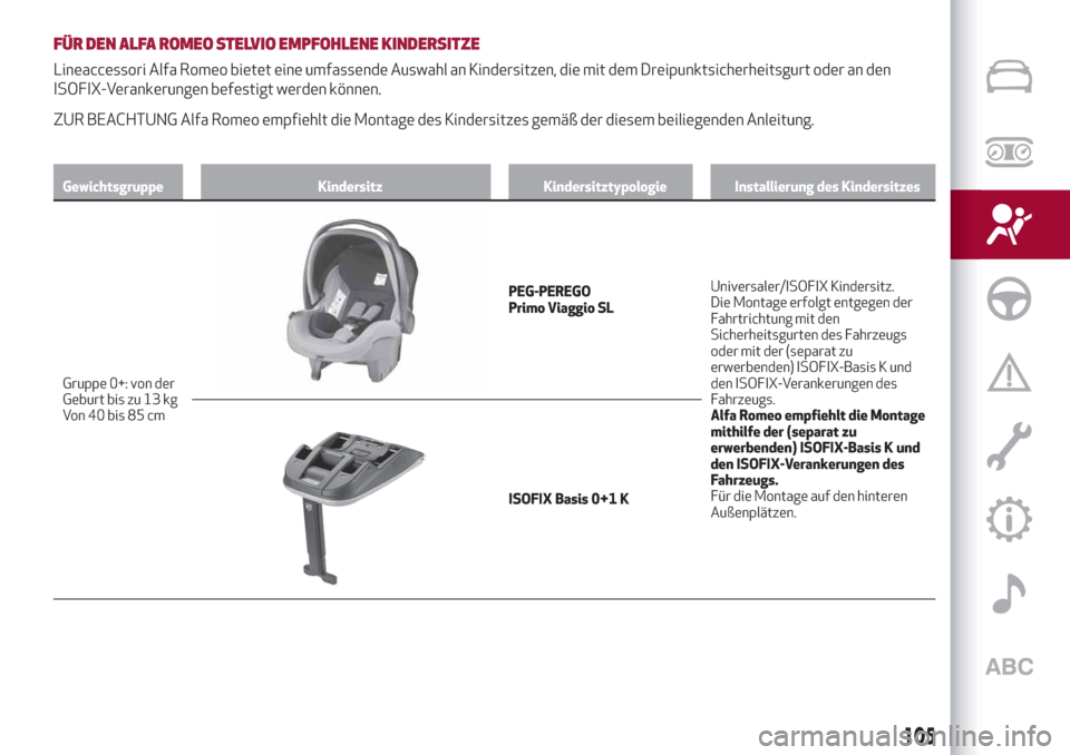 Alfa Romeo Stelvio 2019  Betriebsanleitung (in German) FÜR DEN ALFA ROMEO STELVIO EMPFOHLENE KINDERSITZE
Lineaccessori Alfa Romeo bietet eine umfassende Auswahl an Kindersitzen, die mit dem Dreipunktsicherheitsgurt oder an den
ISOFIX-Verankerungen befest