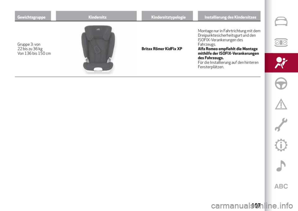 Alfa Romeo Stelvio 2019  Betriebsanleitung (in German) Gewichtsgruppe Kindersitz Kindersitztypologie Installierung des Kindersitzes
Gruppe 3: von
22bis zu 36 kg
Von 136 bis 150 cmBritax Römer KidFix XPMontage nur in Fahrtrichtung mit dem
Dreipunktesicher