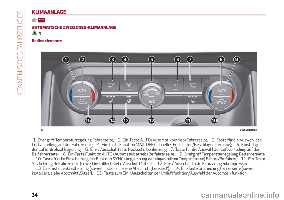 Alfa Romeo Stelvio 2019  Betriebsanleitung (in German) KLIMAANLAGE
AUTOMATISCHE ZWEIZONEN-KLIMAANLAGE
2)
Bedienelemente
1. Drehgriff Temperaturregelung Fahrerseite; 2. Ein-Taste AUTO (Automatikbetrieb) Fahrerseite; 3. Taste für die Auswahl der
Luftvertei