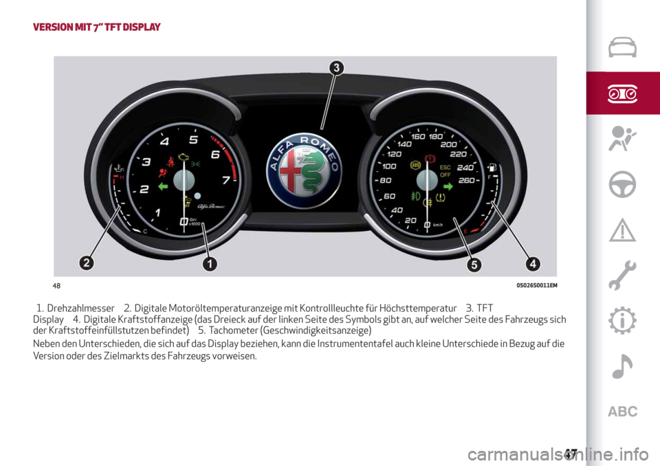Alfa Romeo Stelvio 2019  Betriebsanleitung (in German) VERSION MIT 7” TFT DISPLAY
1. Drehzahlmesser 2. Digitale Motoröltemperaturanzeige mit Kontrollleuchte für Höchsttemperatur 3. TFT
Display 4. Digitale Kraftstoffanzeige (das Dreieck auf der linken