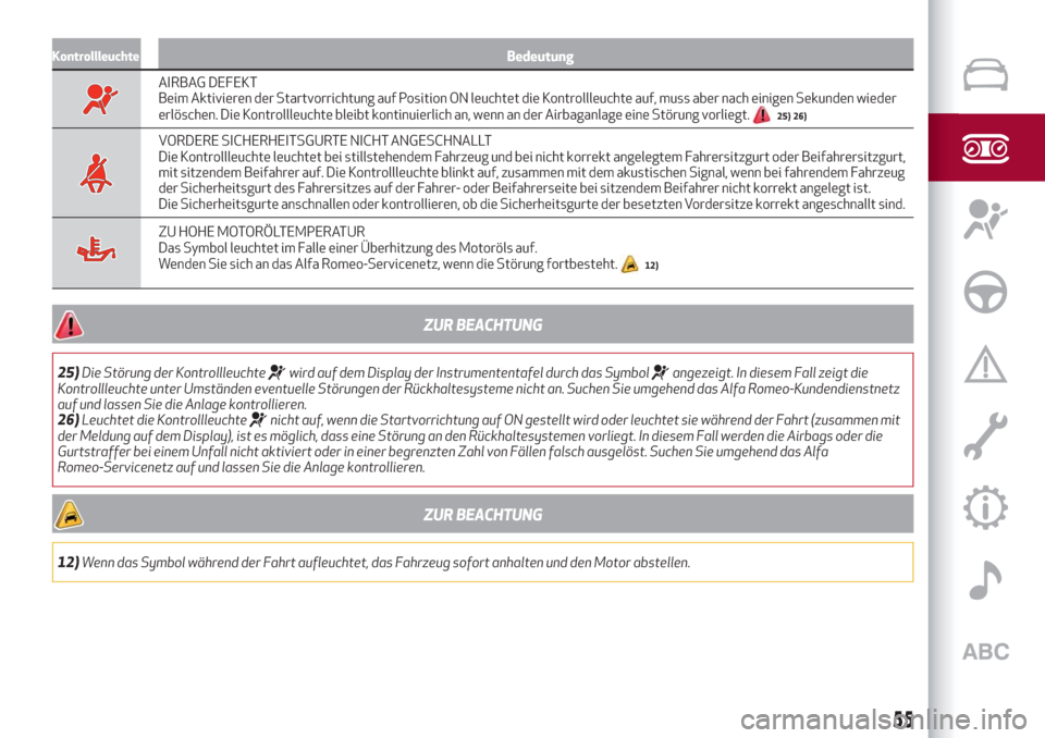 Alfa Romeo Stelvio 2019  Betriebsanleitung (in German) Bedeutung
AIRBAG DEFEKT
Beim Aktivieren der Startvorrichtung auf Position ON leuchtet die Kontrollleuchte auf, muss aber nach einigen Sekunden wieder
erlöschen. Die Kontrollleuchte bleibt kontinuierl