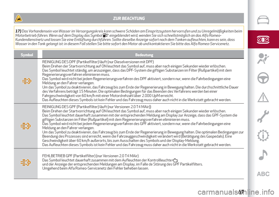 Alfa Romeo Stelvio 2019  Betriebsanleitung (in German) ZUR BEACHTUNG
17)Das Vorhandensein von Wasser im Versorgungskreis kann schwere Schäden am Einspritzsystem hervorrufen und zu Unregelmäßigkeiten beim
Motorbetrieb führen. Wenn auf dem Display das S