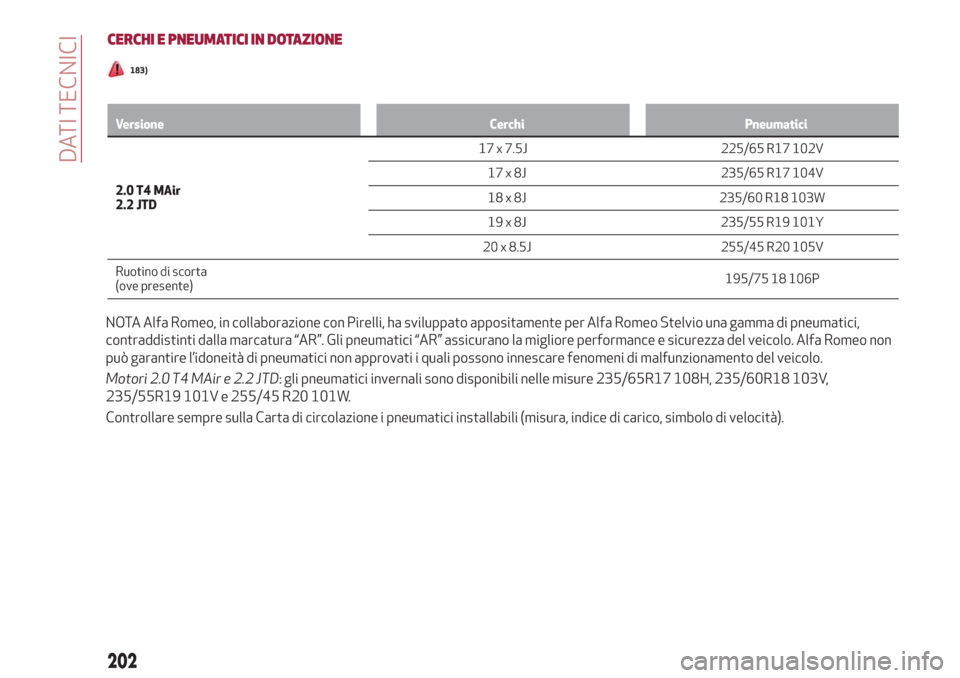 Alfa Romeo Stelvio 2019  Manuale del proprietario (in Italian) CERCHI E PNEUMATICI IN DOTAZIONE
183)
Versione Cerchi Pneumatici
2.0 T4 MAir
2.2 JTD17 x 7.5J 225/65 R17 102V
17 x 8J 235/65 R17 104V
18 x 8J 235/60 R18 103W
19 x 8J 235/55 R19 101Y
20 x 8.5J 255/45 R
