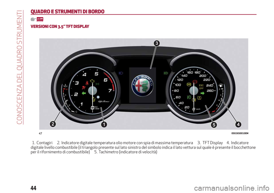 Alfa Romeo Stelvio 2019  Manuale del proprietario (in Italian) QUADRO E STRUMENTI DI BORDO
VERSIONI CON 3.5” TFT DISPLAY
1. Contagiri 2. Indicatore digitale temperatura olio motore con spia di massima temperatura 3. TFT Display 4. Indicatore
digitale livello co