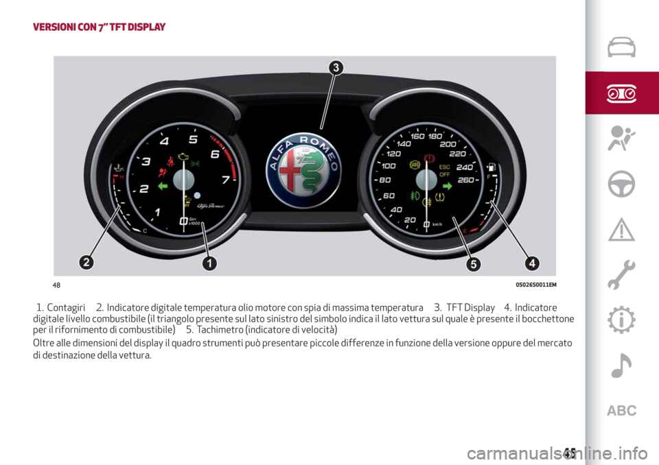 Alfa Romeo Stelvio 2019  Manuale del proprietario (in Italian) VERSIONI CON 7” TFT DISPLAY
1. Contagiri 2. Indicatore digitale temperatura olio motore con spia di massima temperatura 3. TFT Display 4. Indicatore
digitale livello combustibile (il triangolo prese