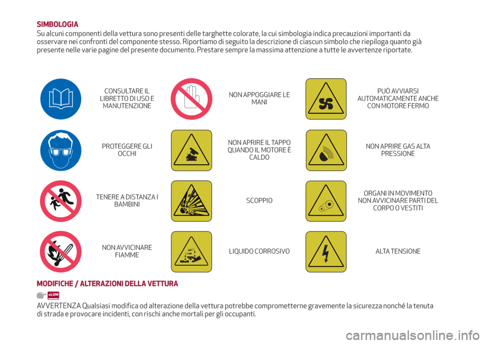 Alfa Romeo Stelvio 2019  Manuale del proprietario (in Italian) SIMBOLOGIA
Su alcuni componenti della vettura sono presenti delle targhette colorate, la cui simbologia indica precauzioni importanti da
osservare nei confronti del componente stesso. Riportiamo di se
