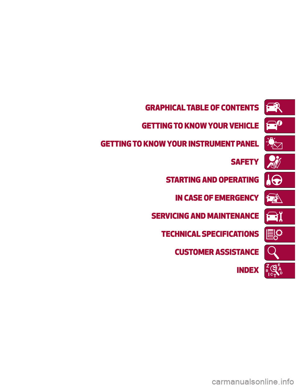 Alfa Romeo Stelvio 2018 User Guide GRAPHICAL TABLE OF CONTENTS
GETTING TO KNOW YOUR VEHICLE
GETTING TO KNOW YOUR INSTRUMENT PANEL SAFETY
STARTING AND OPERATING IN CASE OF EMERGENCY
SERVICING AND MAINTENANCE TECHNICAL SPECIFICATIONS CUS Alfa Romeo Stelvio 2018 User Guide GRAPHICAL TABLE OF CONTENTS
GETTING TO KNOW YOUR VEHICLE
GETTING TO KNOW YOUR INSTRUMENT PANEL SAFETY
STARTING AND OPERATING IN CASE OF EMERGENCY
SERVICING AND MAINTENANCE TECHNICAL SPECIFICATIONS CUS