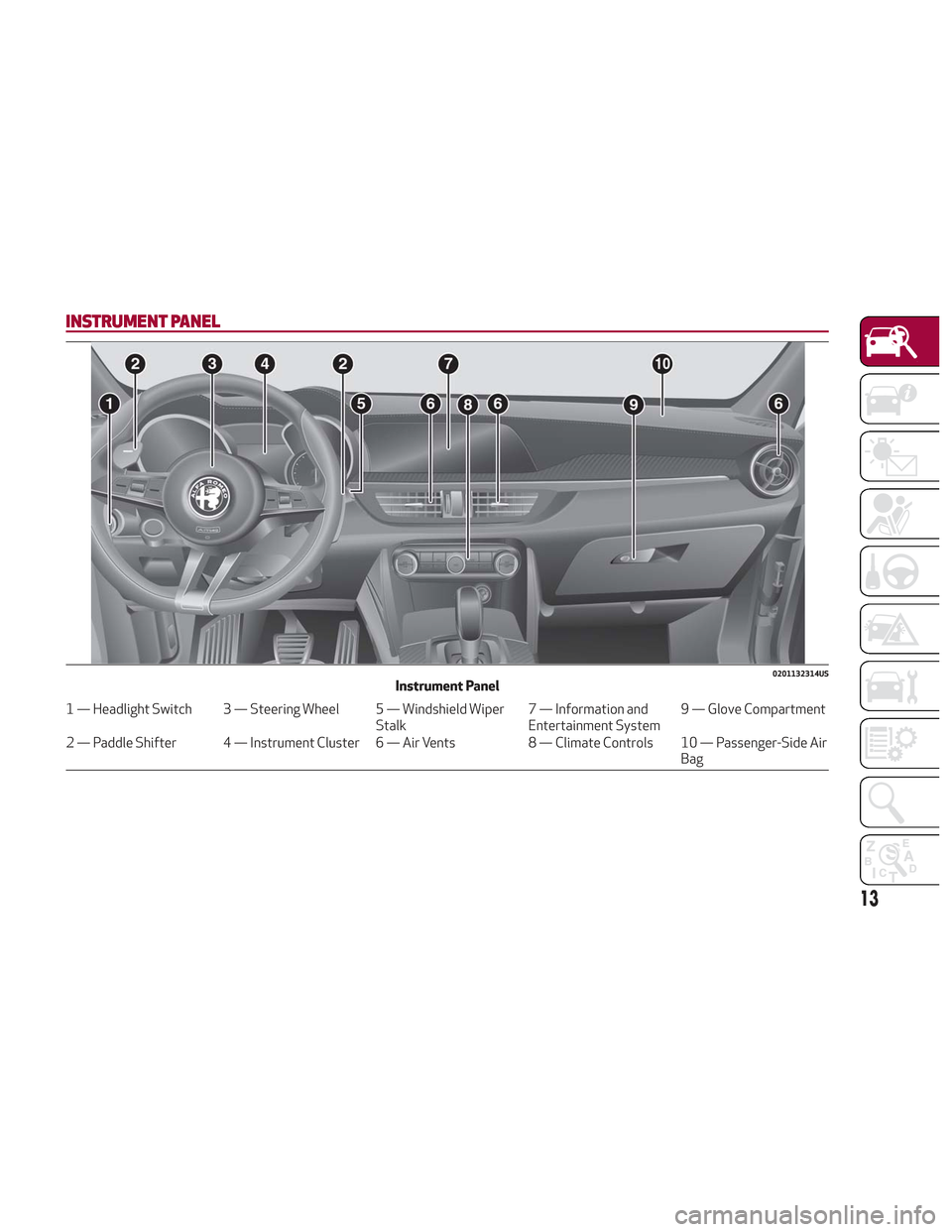 Alfa Romeo Stelvio 2018 User Guide INSTRUMENT PANEL
0201132314USInstrument Panel
1 — Headlight Switch 3 — Steering Wheel 5 — Windshield WiperStalk7 — Information and
Entertainment System9 — Glove Compartment
2 — Paddle Shif