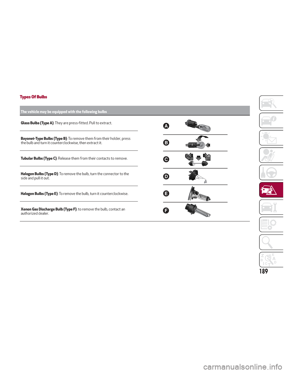 Alfa Romeo Stelvio 2018 Owners Manual Types Of Bulbs
The vehicle may be equipped with the following bulbs
Glass Bulbs (Type A):
They are press-fitted. Pull to extract.
Bayonet-Type Bulbs (Type B) : To remove them from their holder, press Alfa Romeo Stelvio 2018 Owners Manual Types Of Bulbs
The vehicle may be equipped with the following bulbs
Glass Bulbs (Type A):
They are press-fitted. Pull to extract.
Bayonet-Type Bulbs (Type B) : To remove them from their holder, press