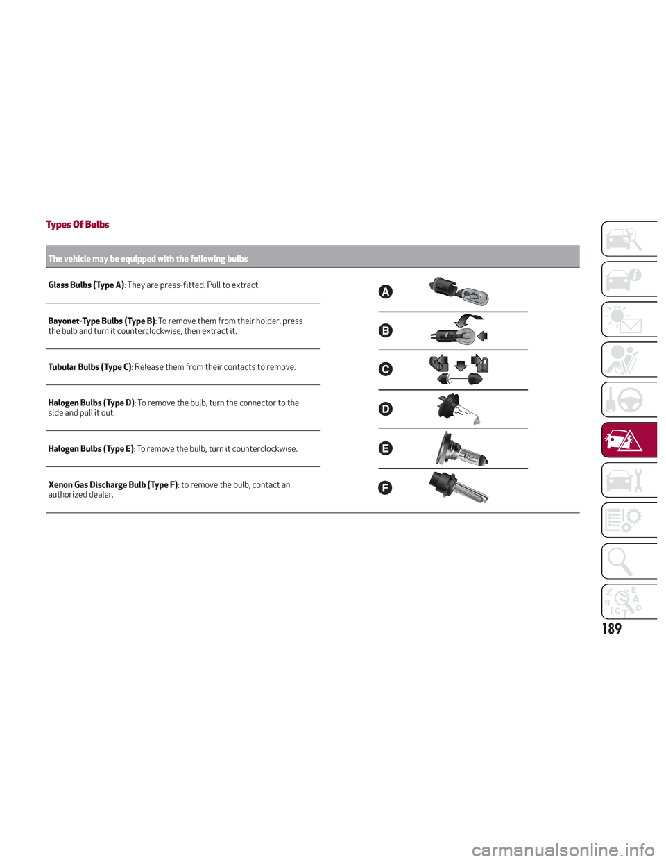 Alfa Romeo Stelvio 2018  Owners Manual Types Of Bulbs
The vehicle may be equipped with the following bulbs
Glass Bulbs (Type A):
 They are press-fitted. Pull to extract.
Bayonet-Type Bulbs (Type B) : To remove them from their holder, press