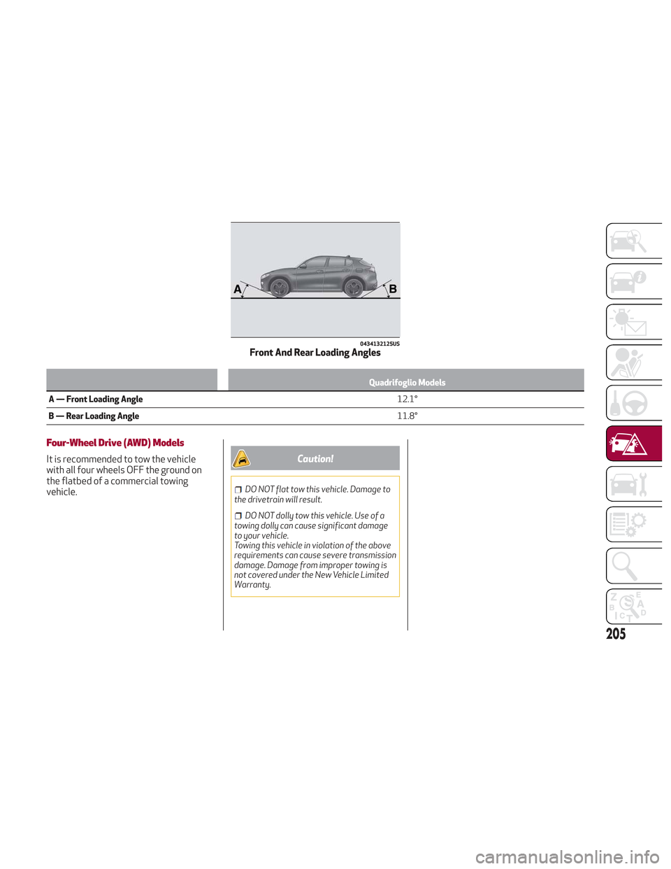 Alfa Romeo Stelvio 2018 Owners Manual Quadrifoglio Models
A — Front Loading Angle 12.1°
B
— Rear Loading Angle 11.8°
Four-Wheel Drive (AWD) Models
It is recommended to tow the vehicle
with all four wheels OFF the ground on
the flat Alfa Romeo Stelvio 2018 Owners Manual Quadrifoglio Models
A — Front Loading Angle 12.1°
B
— Rear Loading Angle 11.8°
Four-Wheel Drive (AWD) Models
It is recommended to tow the vehicle
with all four wheels OFF the ground on
the flat