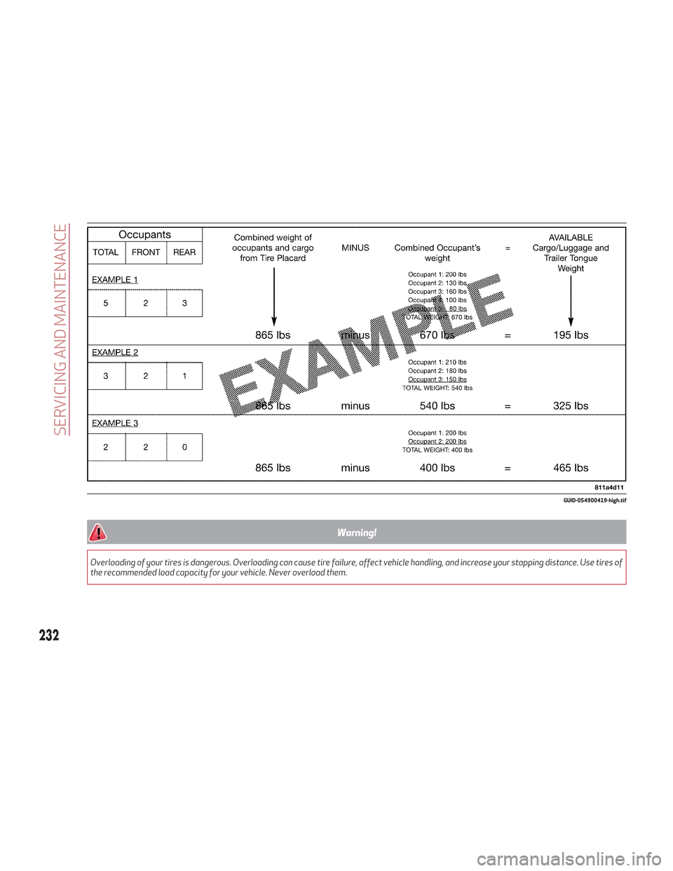 Alfa Romeo Stelvio 2018 Owners Manual Warning!
Overloading of your tires is dangerous. Overloading can cause tire failure, affect vehicle handling, and increase your stopping distance. Use tiresof
the recommended load capacity for your ve Alfa Romeo Stelvio 2018 Owners Manual Warning!
Overloading of your tires is dangerous. Overloading can cause tire failure, affect vehicle handling, and increase your stopping distance. Use tiresof
the recommended load capacity for your ve