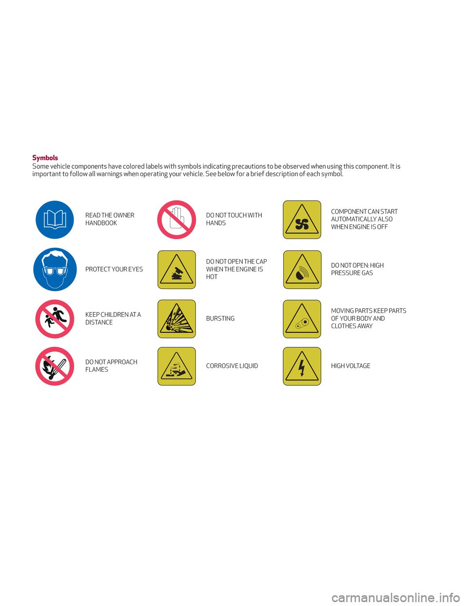 Alfa Romeo Stelvio 2018  Owners Manual Symbols
Some vehicle components have colored labels with symbols indicating precautions to be observed when using this component. It is
important to follow all warnings when operating your vehicle. Se