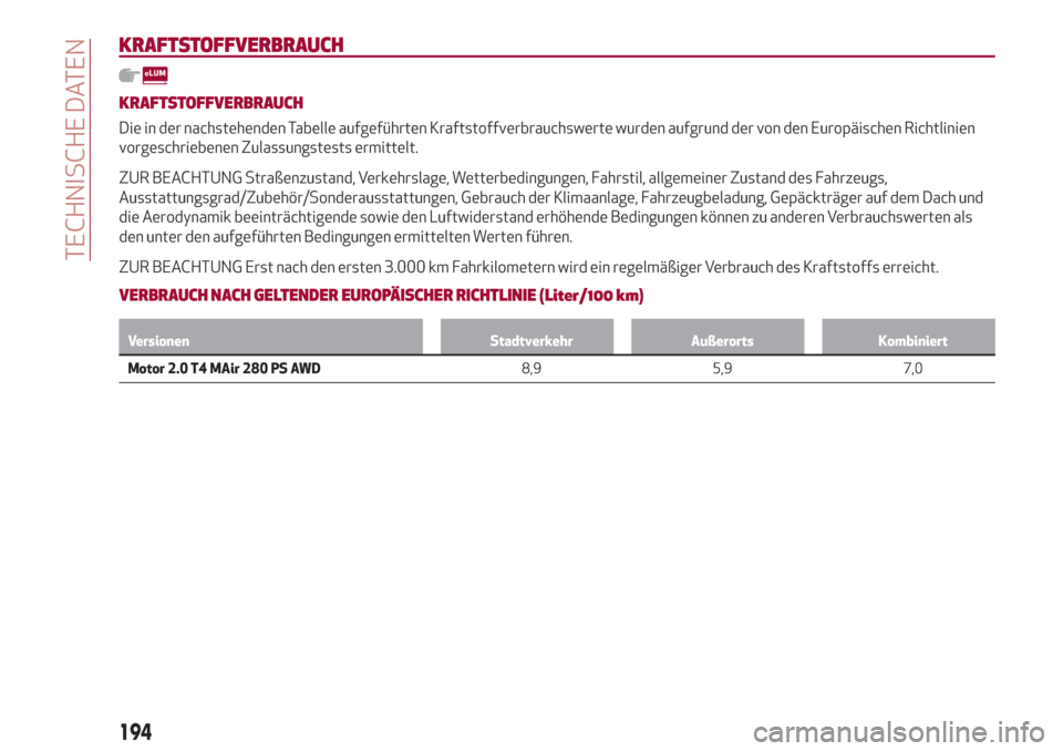 Alfa Romeo Stelvio 2017  Betriebsanleitung (in German) KRAFTSTOFFVERBRAUCH
KRAFTSTOFFVERBRAUCH
Die in der nachstehenden Tabelle aufgeführten Kraftstoffverbrauchswerte wurden aufgrund der von den Europäischen Richtlinien
vorgeschriebenen Zulassungstests 