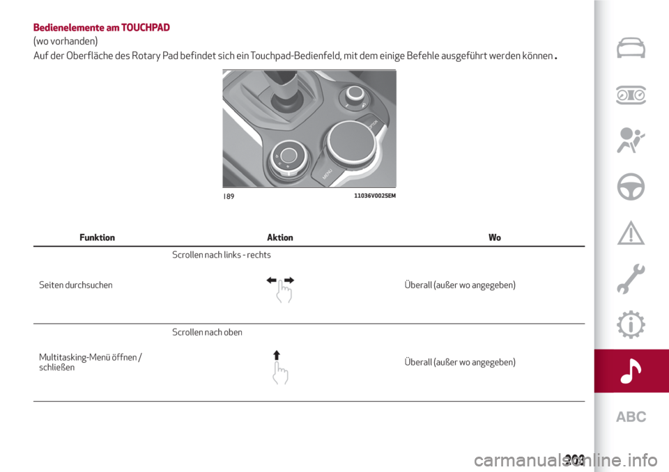 Alfa Romeo Stelvio 2017  Betriebsanleitung (in German) Bedienelemente am TOUCHPAD
(wo vorhanden)
Auf der Oberfläche des Rotary Pad befindet sich ein Touchpad-Bedienfeld, mit dem einige Befehle ausgeführt werden können.
Funktion Aktion Wo
Seiten durchsu
