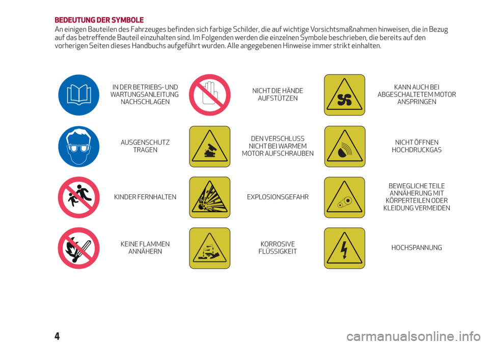 Alfa Romeo Stelvio 2017  Betriebsanleitung (in German) BEDEUTUNG DER SYMBOLE
An einigen Bauteilen des Fahrzeuges befinden sich farbige Schilder, die auf wichtige Vorsichtsmaßnahmen hinweisen, die in Bezug
auf das betreffende Bauteil einzuhalten sind. Im 
