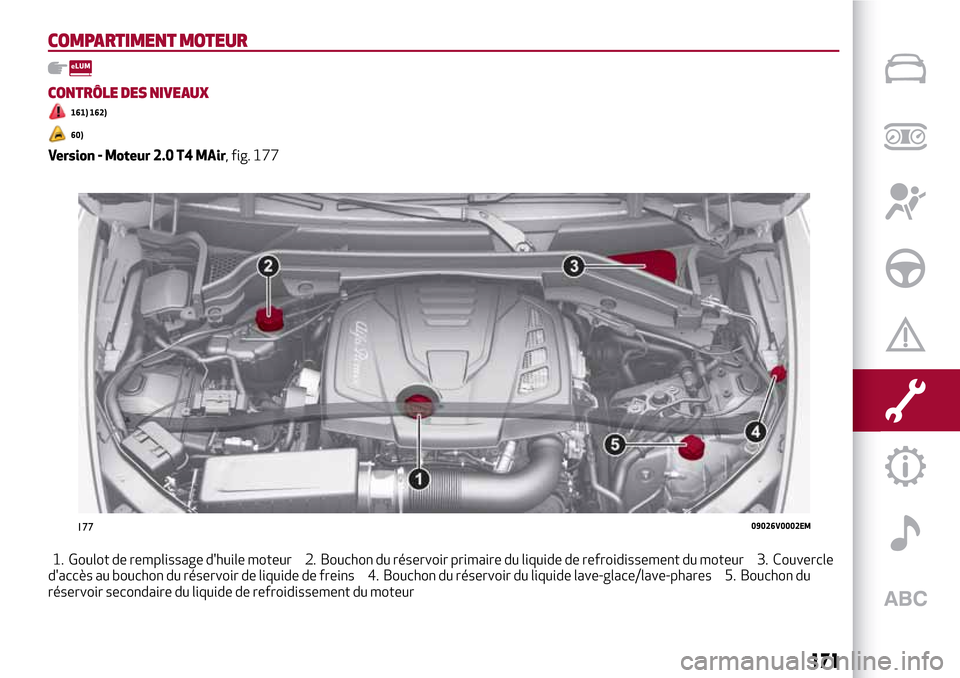 Alfa Romeo Stelvio 2017 Manuel du propriétaire (in French) COMPARTIMENT MOTEUR
CONTRÔLE DES NIVEAUX
161) 162)
60)
Version - Moteur 2.0 T4 MAir, fig. 177
1. Goulot de remplissage dhuile moteur 2. Bouchon du réservoir primaire du liquide de refroidissement d Alfa Romeo Stelvio 2017 Manuel du propriétaire (in French) COMPARTIMENT MOTEUR
CONTRÔLE DES NIVEAUX
161) 162)
60)
Version - Moteur 2.0 T4 MAir, fig. 177
1. Goulot de remplissage dhuile moteur 2. Bouchon du réservoir primaire du liquide de refroidissement d
