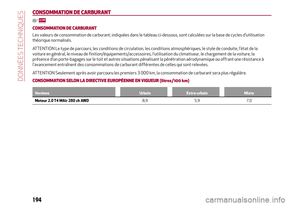 Alfa Romeo Stelvio 2017 Manuel du propriétaire (in French) CONSOMMATION DE CARBURANT
CONSOMMATION DE CARBURANT
Les valeurs de consommation de carburant, indiquées dans le tableau ci-dessous, sont calculées sur la base de cycles dutilisation
théorique norm Alfa Romeo Stelvio 2017 Manuel du propriétaire (in French) CONSOMMATION DE CARBURANT
CONSOMMATION DE CARBURANT
Les valeurs de consommation de carburant, indiquées dans le tableau ci-dessous, sont calculées sur la base de cycles dutilisation
théorique norm
