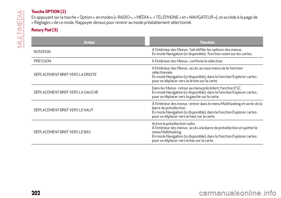 Alfa Romeo Stelvio 2017  Manuel du propriétaire (in French) Touche OPTION (2)
En appuyant sur la touche « Option », en modes (« RADIO », « MÉDIA », « TÉLÉPHONE » et « NAVIGATEUR »), on accède à la page de
« Réglages » de ce mode. Rappuyer des