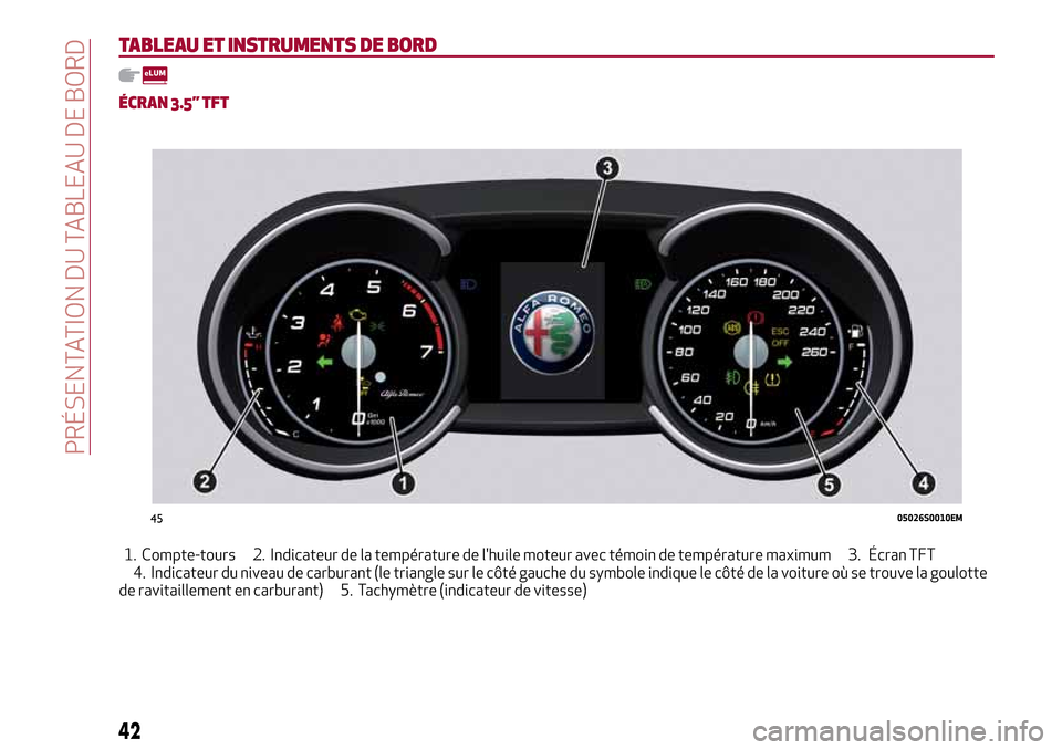 Alfa Romeo Stelvio 2017 Manuel du propriétaire (in French) TABLEAU ET INSTRUMENTS DE BORD
ÉCRAN 3.5” TFT
1. Compte-tours 2. Indicateur de la température de lhuile moteur avec témoin de température maximum 3. Écran TFT
4. Indicateur du niveau de carbur Alfa Romeo Stelvio 2017 Manuel du propriétaire (in French) TABLEAU ET INSTRUMENTS DE BORD
ÉCRAN 3.5” TFT
1. Compte-tours 2. Indicateur de la température de lhuile moteur avec témoin de température maximum 3. Écran TFT
4. Indicateur du niveau de carbur