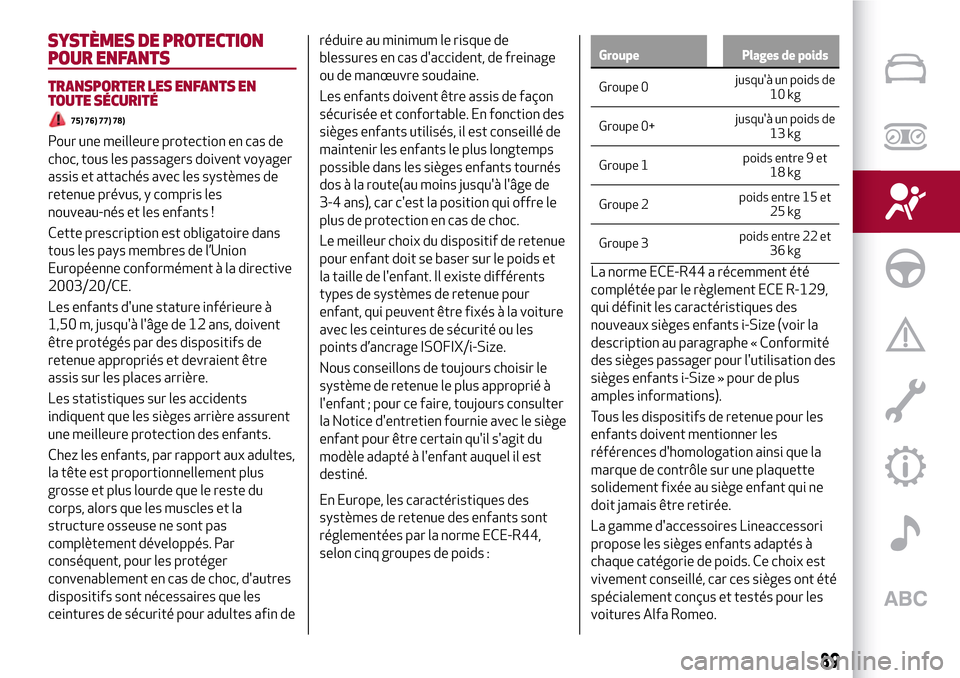 Alfa Romeo Stelvio 2017 Manuel du propriétaire (in French) SYSTÈMES DE PROTECTION
POUR ENFANTS
TRANSPORTER LES ENFANTS EN
TOUTE SÉCURITÉ
75) 76) 77) 78)
Pour une meilleure protection en cas de
choc, tous les passagers doivent voyager
assis et attachés ave Alfa Romeo Stelvio 2017 Manuel du propriétaire (in French) SYSTÈMES DE PROTECTION
POUR ENFANTS
TRANSPORTER LES ENFANTS EN
TOUTE SÉCURITÉ
75) 76) 77) 78)
Pour une meilleure protection en cas de
choc, tous les passagers doivent voyager
assis et attachés ave