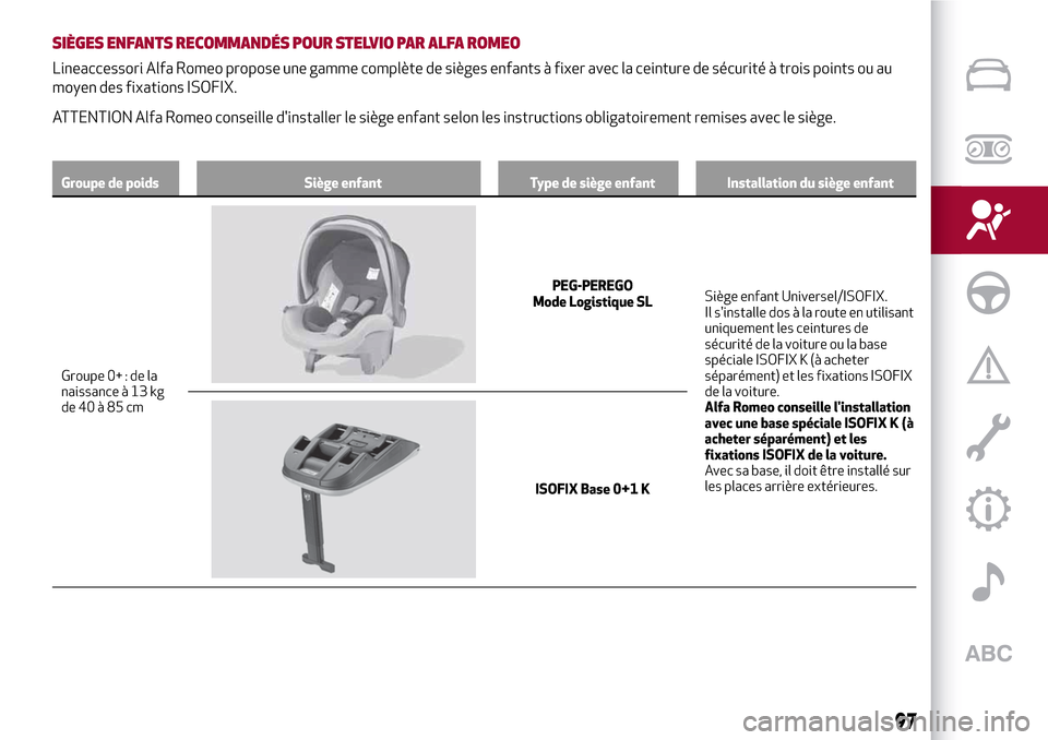 Alfa Romeo Stelvio 2017 Manuel du propriétaire (in French) SIÈGES ENFANTS RECOMMANDÉS POUR STELVIO PAR ALFA ROMEO
Lineaccessori Alfa Romeo propose une gamme complète de sièges enfants à fixer avec la ceinture de sécurité à trois points ou au
moyen des Alfa Romeo Stelvio 2017 Manuel du propriétaire (in French) SIÈGES ENFANTS RECOMMANDÉS POUR STELVIO PAR ALFA ROMEO
Lineaccessori Alfa Romeo propose une gamme complète de sièges enfants à fixer avec la ceinture de sécurité à trois points ou au
moyen des