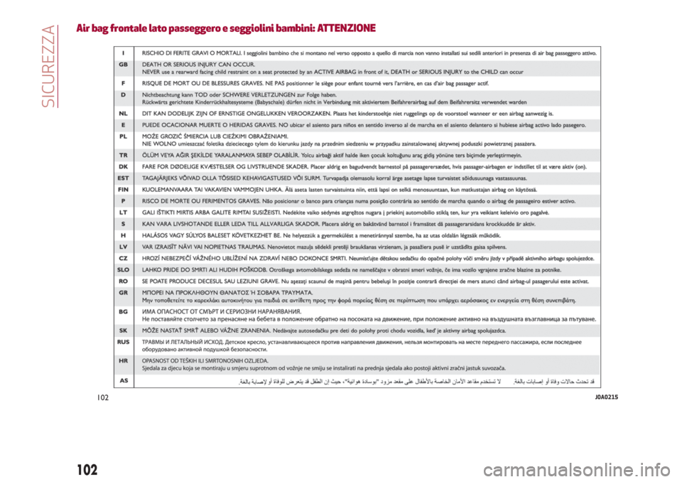 Alfa Romeo Stelvio 2017 Manuale del proprietario (in Italian) Air bag frontale lato passeggero e seggiolini bambini: ATTENZIONE
102J0A0215
102
SICUREZZA Alfa Romeo Stelvio 2017 Manuale del proprietario (in Italian) Air bag frontale lato passeggero e seggiolini bambini: ATTENZIONE
102J0A0215
102
SICUREZZA