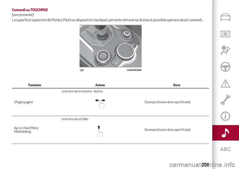 Alfa Romeo Stelvio 2017 Manuale del proprietario (in Italian) Comandi su TOUCHPAD
(ove presente)
La superficie superiore del Rotary Pad è un dispositivo touchpad, pertanto attraverso di esso è possibile operare alcuni comandi.
Funzione Azione Dove
Sfoglia pagi Alfa Romeo Stelvio 2017 Manuale del proprietario (in Italian) Comandi su TOUCHPAD
(ove presente)
La superficie superiore del Rotary Pad è un dispositivo touchpad, pertanto attraverso di esso è possibile operare alcuni comandi.
Funzione Azione Dove
Sfoglia pagi