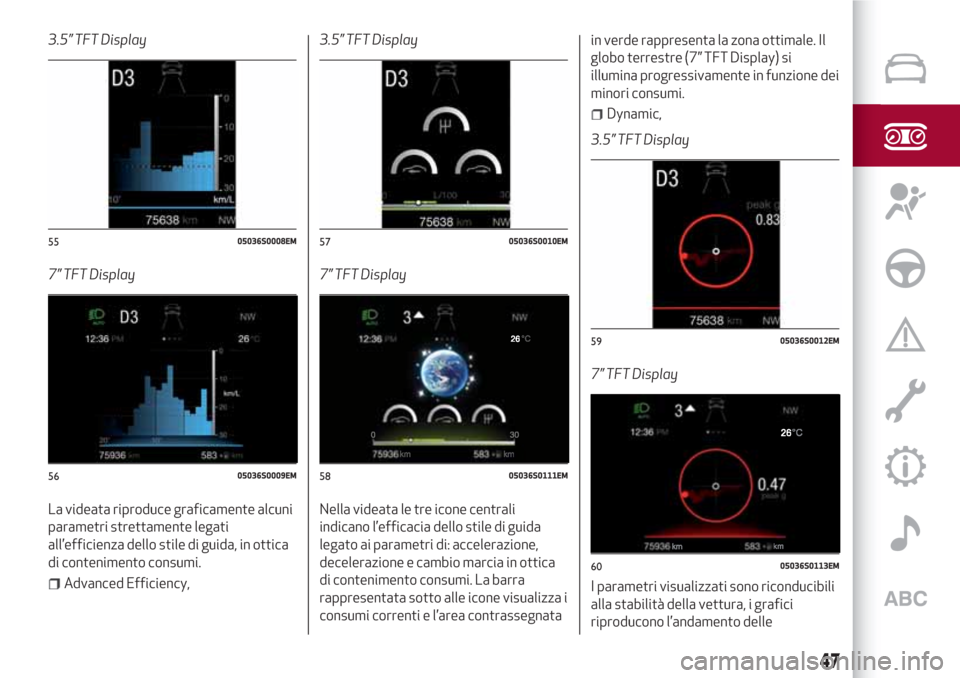 Alfa Romeo Stelvio 2017  Manuale del proprietario (in Italian) 3.5” TFT Display
7” TFT Display
La videata riproduce graficamente alcuni
parametri strettamente legati
all’efficienza dello stile di guida, in ottica
di contenimento consumi.
Advanced Efficiency