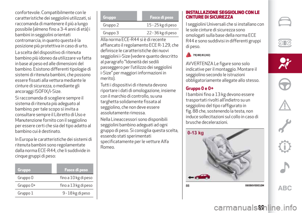 Alfa Romeo Stelvio 2017 Manuale del proprietario (in Italian) confortevole. Compatibilmente con le
caratteristiche dei seggiolini utilizzati, si
raccomanda di mantenere il più a lungo
possibile (almeno fino a 3-4 anni di età) i
bambini in seggiolini orientati
Alfa Romeo Stelvio 2017 Manuale del proprietario (in Italian) confortevole. Compatibilmente con le
caratteristiche dei seggiolini utilizzati, si
raccomanda di mantenere il più a lungo
possibile (almeno fino a 3-4 anni di età) i
bambini in seggiolini orientati