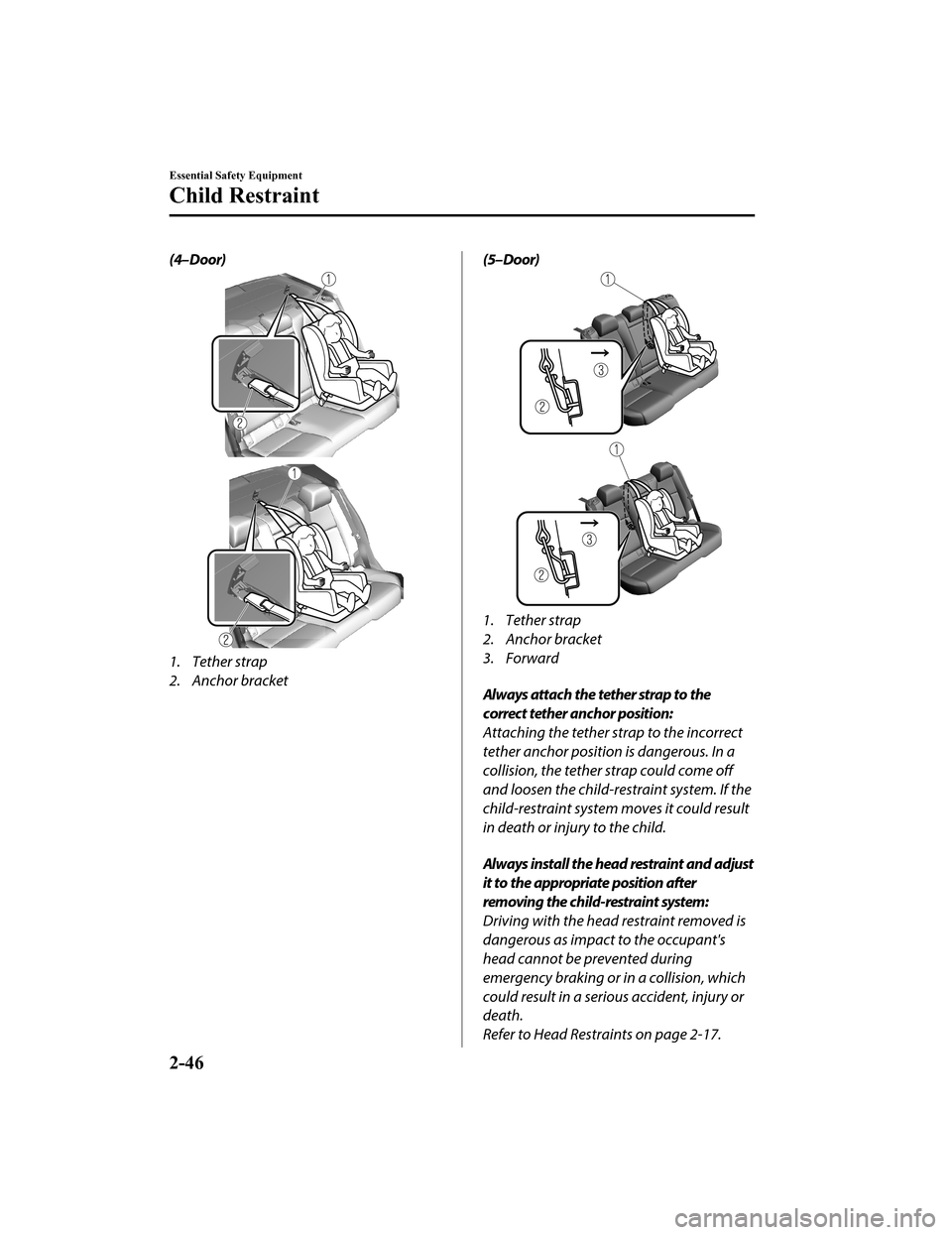 MAZDA MODEL 3 HATCHBACK 2020 (in English) Repair Manual (4–Door)
1. Tether strap
2. Anchor bracket
(5–Door)
1. Tether strap
2. Anchor bracket
3. Forward
Always attach the tether strap to the
correct tether anchor position:
Attaching the tether strap MAZDA MODEL 3 HATCHBACK 2020 (in English) Repair Manual (4–Door)
1. Tether strap
2. Anchor bracket
(5–Door)
1. Tether strap
2. Anchor bracket
3. Forward
Always attach the tether strap to the
correct tether anchor position:
Attaching the tether strap