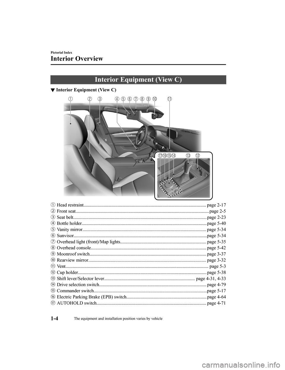 MAZDA MODEL 3 HATCHBACK 2020  Owners Manual (in English) Interior Equipment (View C)
▼Interior Equipment (View C)
ƒ
Head restraint........................................................................................................ page 2-1 7
„ Fr
