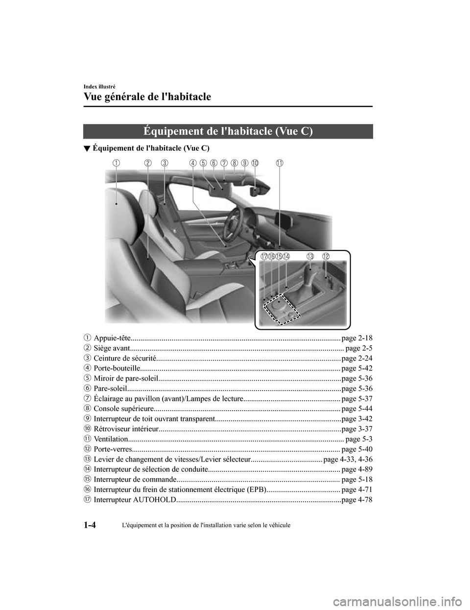 MAZDA MODEL 3 HATCHBACK 2020  Manuel du propriétaire (in French) Équipement de lhabitacle (Vue C)
▼Équipement de lhabitacle (Vue C)
ƒ
Appuie-tête.................................................... ........................................................ p