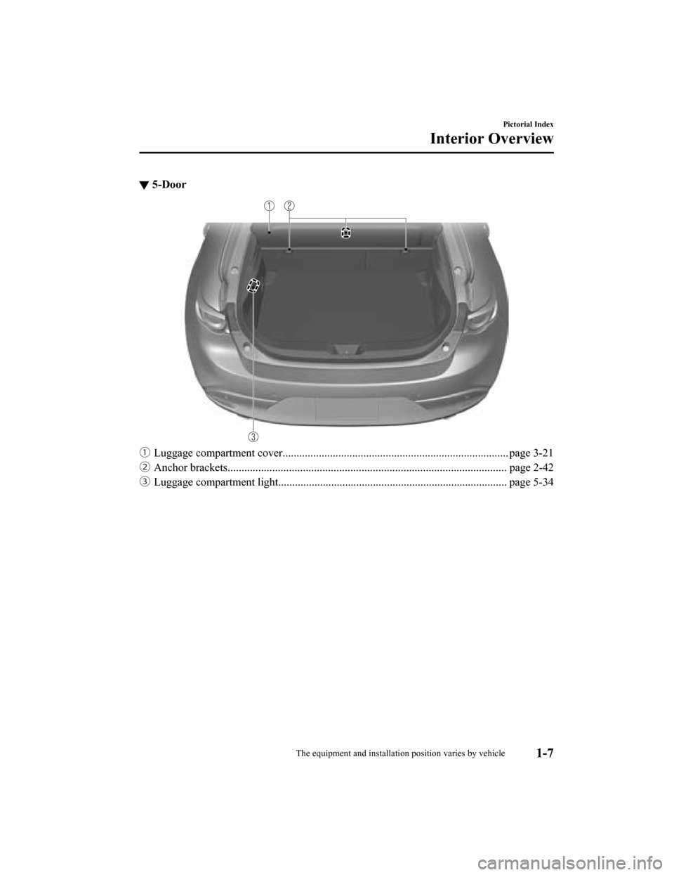 MAZDA MODEL 3 HATCHBACK 2019  Owners Manual (in English) ▼5-Door
ƒ
Luggage compartment cover...................................... ........................................... page 3-21
„ Anchor brackets................................................