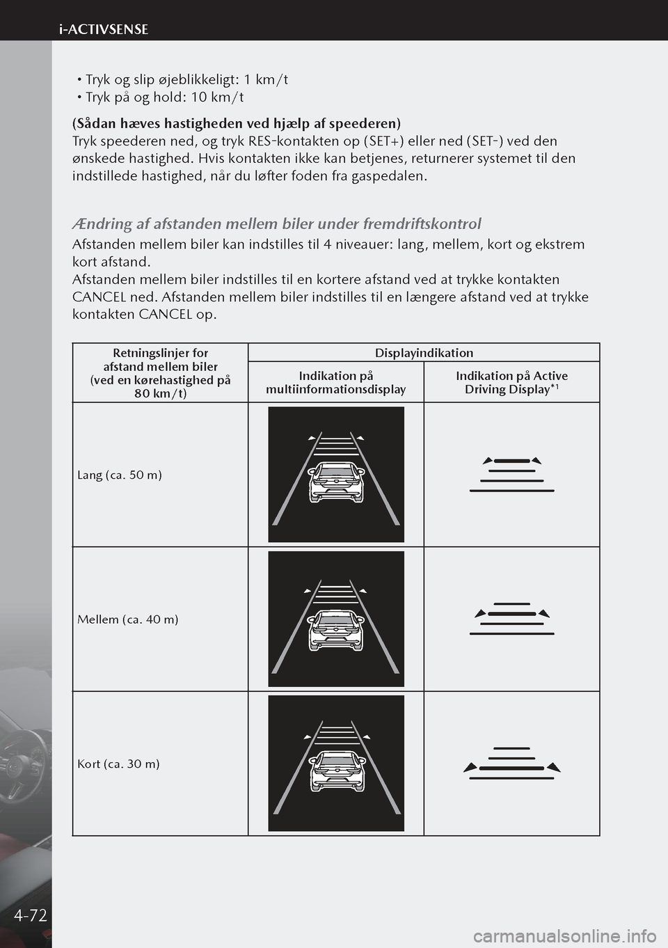 MAZDA MODEL 3 HATCHBACK 2019 Instruktionsbog (in Danish) Tryk og slip øjeblikkeligt: 1 km/t Tryk på og hold: 10 km/t
(Sådan hæves hastigheden ved hjælp af speederen)
Tryk speederen ned, og tryk RES-kontakten op (SET+) eller ned (SET-) ved den
MAZDA MODEL 3 HATCHBACK 2019 Instruktionsbog (in Danish) Tryk og slip øjeblikkeligt: 1 km/t Tryk på og hold: 10 km/t
(Sådan hæves hastigheden ved hjælp af speederen)
Tryk speederen ned, og tryk RES-kontakten op (SET+) eller ned (SET-) ved den