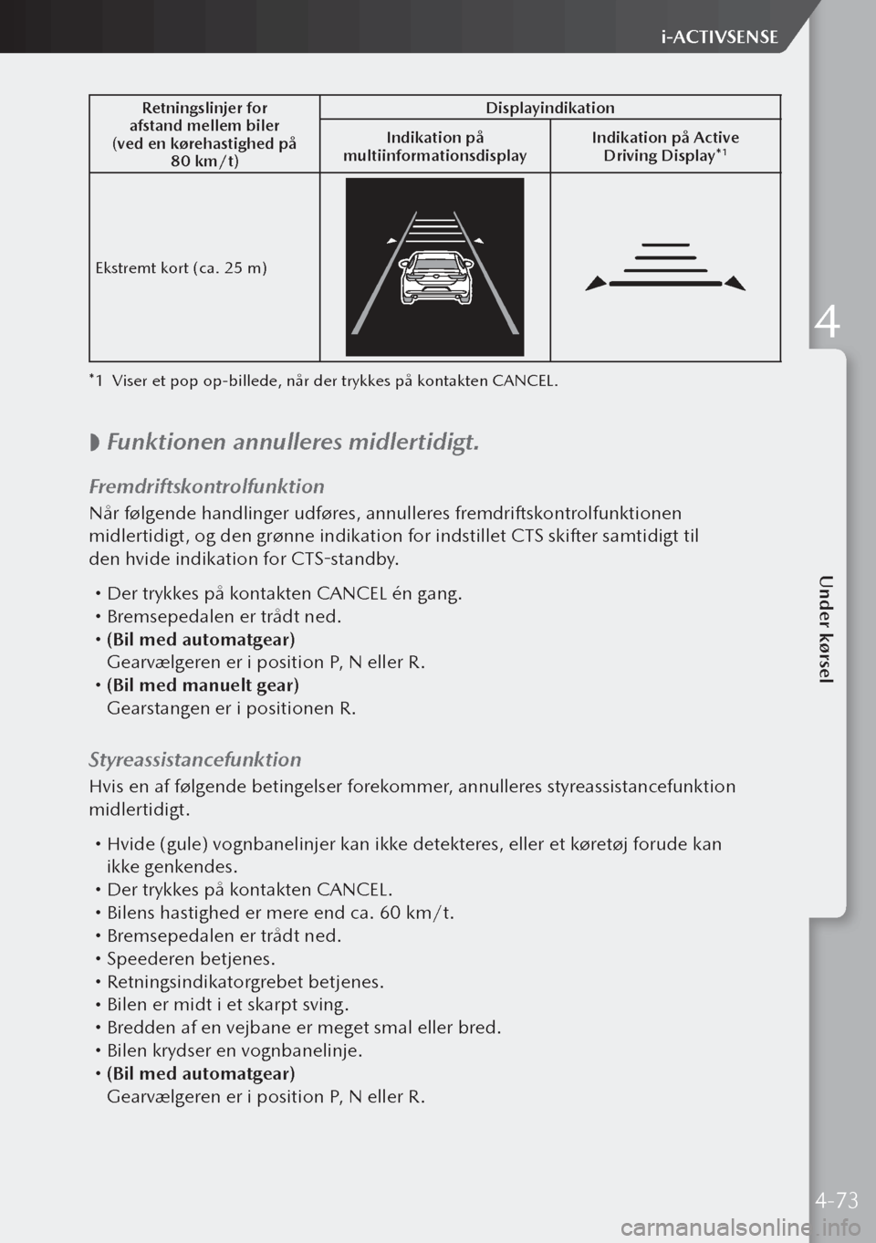 MAZDA MODEL 3 HATCHBACK 2019 Instruktionsbog (in Danish) Retningslinjer for
afstand mellem biler
(ved en kørehastighed på 80 km/t) Displayindikation
Indikation på
multiinformationsdisplay Indikation på Active
Driving Display*
1
Ekstremt kort (ca. MAZDA MODEL 3 HATCHBACK 2019 Instruktionsbog (in Danish) Retningslinjer for
afstand mellem biler
(ved en kørehastighed på 80 km/t) Displayindikation
Indikation på
multiinformationsdisplay Indikation på Active
Driving Display*
1
Ekstremt kort (ca.