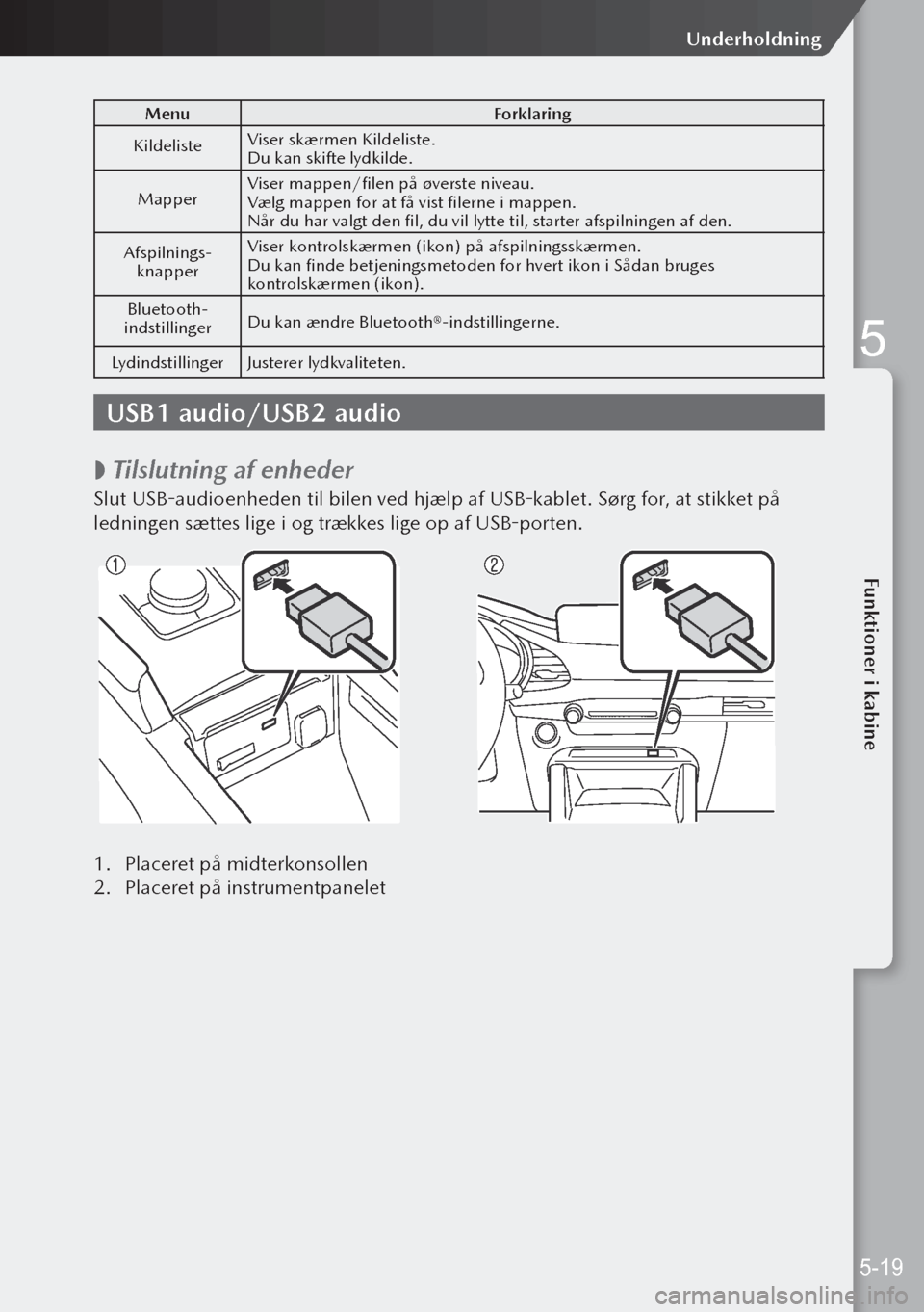 MAZDA MODEL 3 HATCHBACK 2019  Instruktionsbog (in Danish) MenuForklaring
Kildeliste Viser skærmen Kildeliste.
Du kan skifte lydkilde.
Mapper Viser mappen/filen på øverste niveau.
Vælg mappen for at få vist filerne i mappen.
Når du har valgt den fil, du